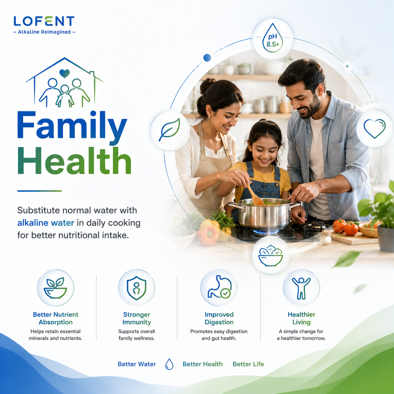 Family Health
